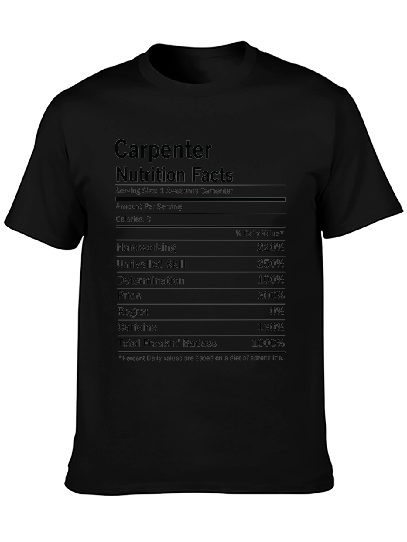 Carpenter Nutrition Facts T-Shirt - Black